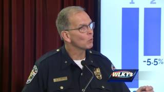 Mayor, police chief update on violence reduction strategy