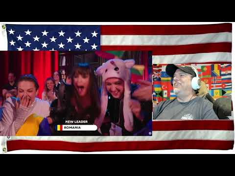 Public Vote - The Televote Results of Eurovision 2026 | Grand Final | #UnitedByMusic ββπ¦πΉ - REACTION
