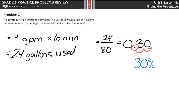 Grade 6 Unit 3, Lesson 16 Practice Problem Review