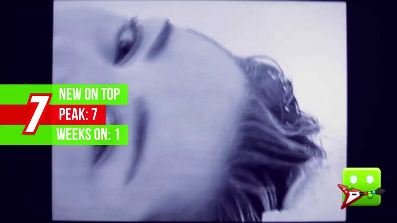 The Top 10 Music Videos «January/Enero» (19/01/2014) YouTube