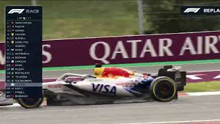 Download Lagu 🎬 F1 25 – Isack Hadjar Starts Last at Barcelona | 25% Race🔥 MP3 Download Lagu 🎬 F1 25 – Isack Hadjar Starts Last at Barcelona | 25% Race🔥 MP3