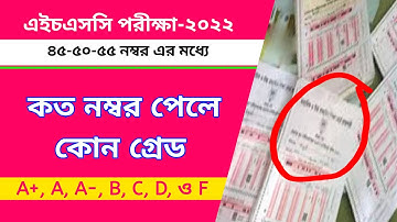 এইচএসসি পরীক্ষা ২০২২ - কত নম্বর পেলে কোন গ্রেড | HSC Exam Mark Distribution 2022
