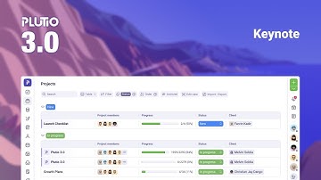 Plutio 3.0 Keynote
