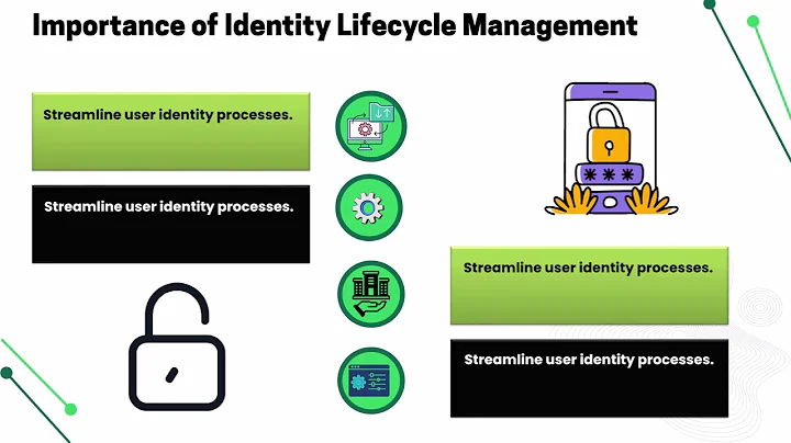 SailPoint Training Path | SailPoint Tutorial | SailPoint Training