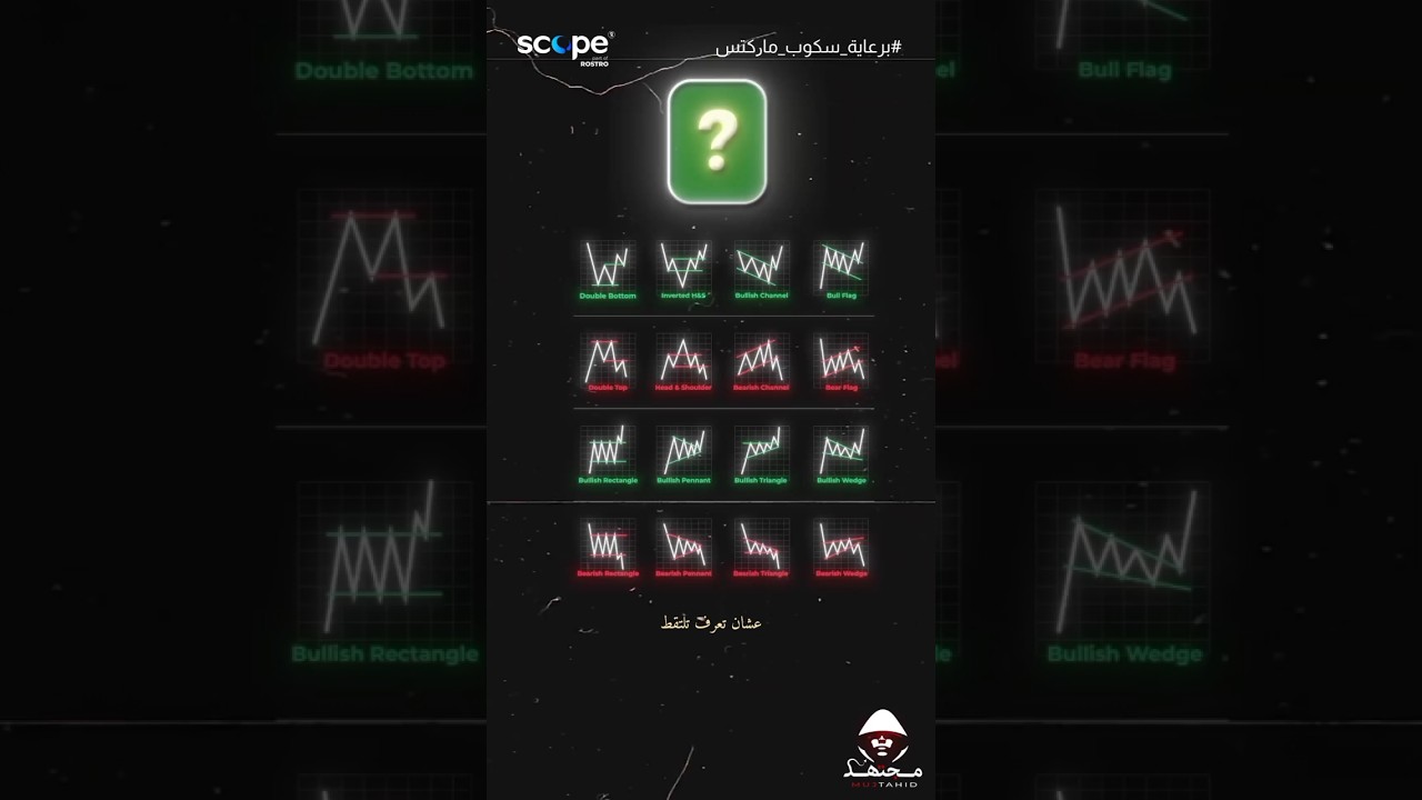 نموذج Crab #فوركس #اسهم #bitcoin #اكسبلور