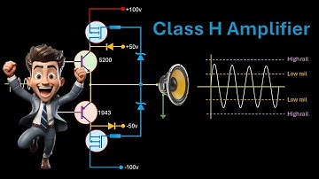Class H Amplifier working principle
