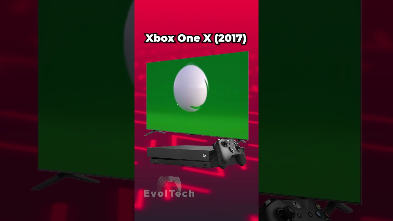 Xbox Startup Screens Evolution 2001 2020 