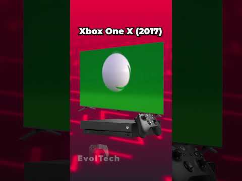 Xbox Startup Screens Evolution (2001 - 2020)