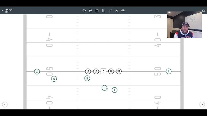 Best Formations for Youth Football