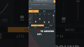 Sound Design: Spinz 808