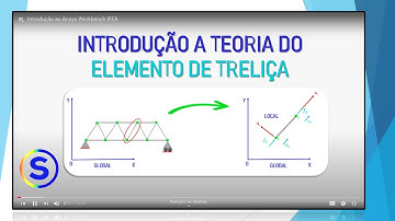 Elemento de Treliça | Ansys Workbench | Elementos Finitos