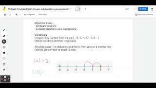HW Assignment 8 7th Grade Accelerated Math (Integers and absolute value expressions) -