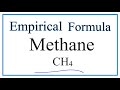 Understanding Methane: Formulas and Structures