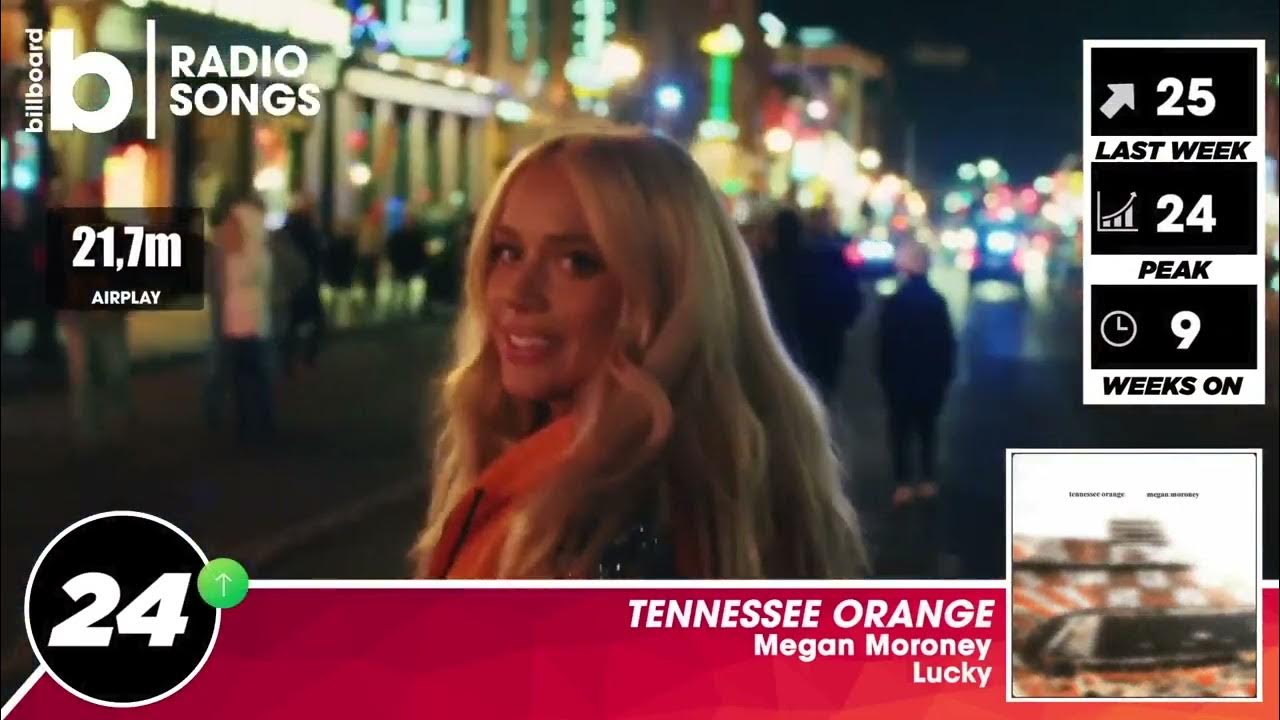 Billboard Radio Songs Top 50 June 3rd, 2023 YouTube