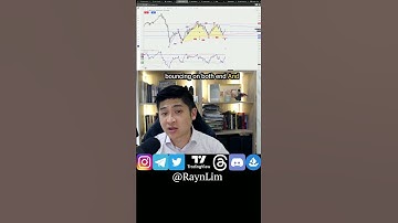 Money Market Opportunities - GBPJPY 26Jan-1Feb