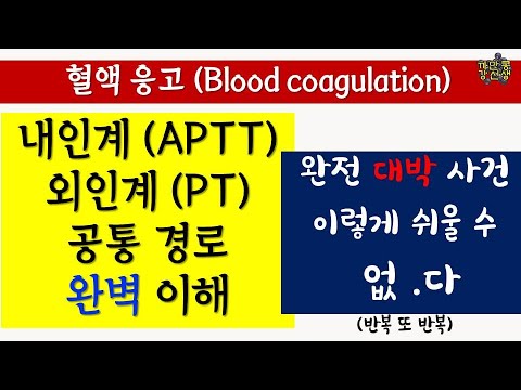 Hemostatic coagulation process difficult part / Prothrombin time (PT) / APTT added