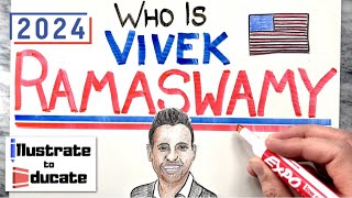 Who is Vivek Ramaswamy? Presidential Republican Candidate Political Views Explained