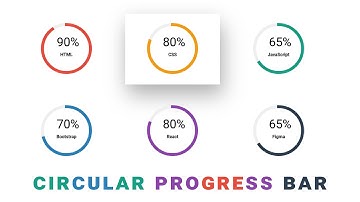 How To Create Circular Progress Bar Using CSS & JavaScript | #DeveloperHub @DeveloperHub