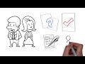 SHOP Marketplace: Health Insurance for Small Businesses