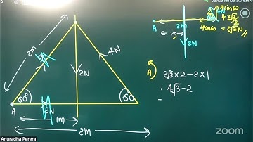 🔴 බල වල ලක්ෂණ ආරම්භය LIVE | 2027 THEORY