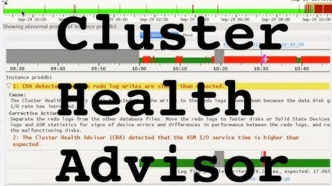 Cluster Health Advisor for Oracle Database