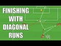 Finishing with diagonal runs drill  footballsoccer