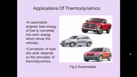 Fundamentals of thermodynamics