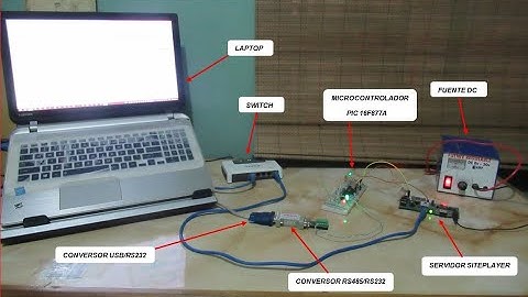 CAMILO PORTELLA RETUERTO - SCADA BASED ON OBJECT-ORIENTED PROGRAMMING - THESIS ELECTRICAL ENGINEER.