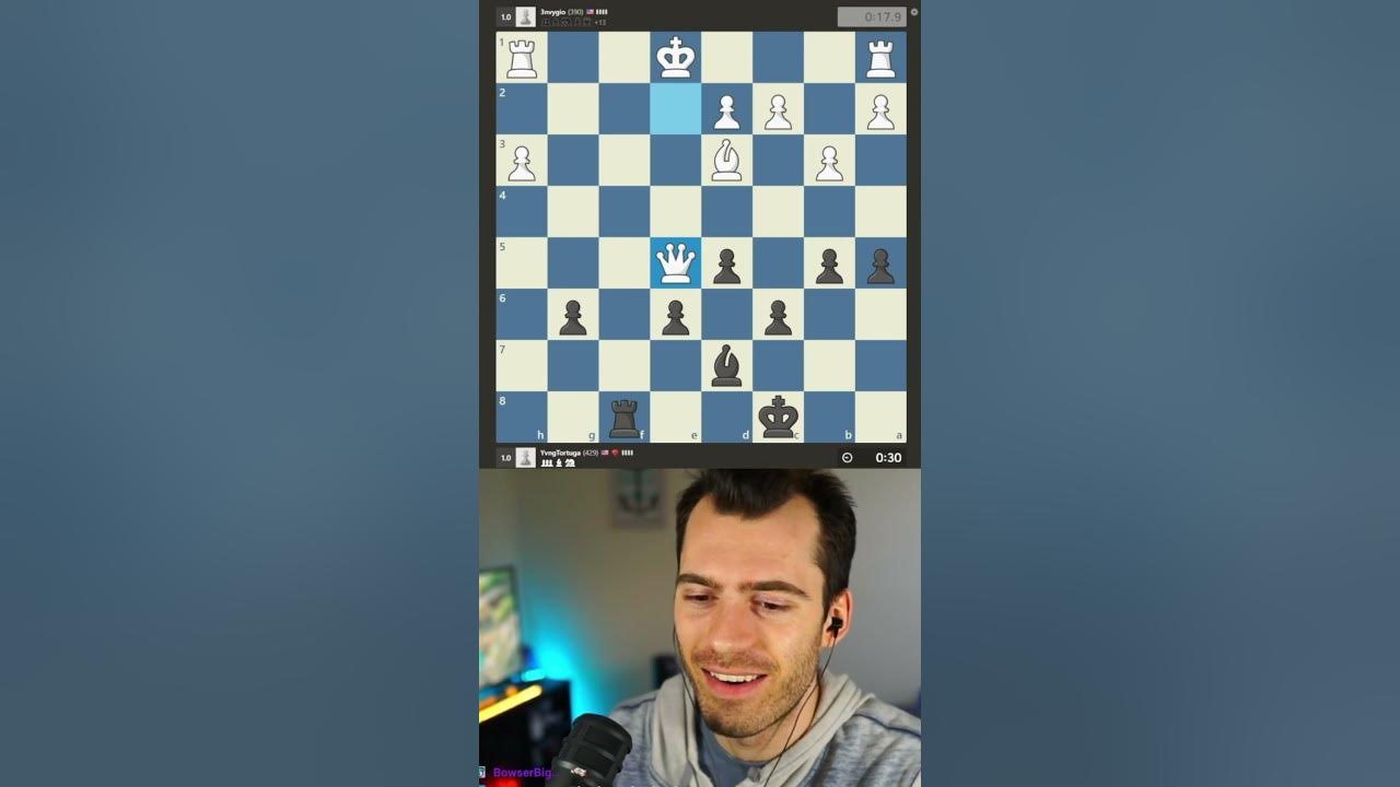 400 Elo Chess Is Painful 