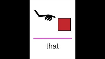 Proloquo2Go Word of the Week - THAT