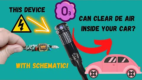 Unveiling the Secrets of Shopee's Cheap Car Ionizer