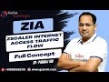 [Hindi] ZIA Traffic Flow Concept | Zscaler Internet Access Traffic Flow (Step by Step)