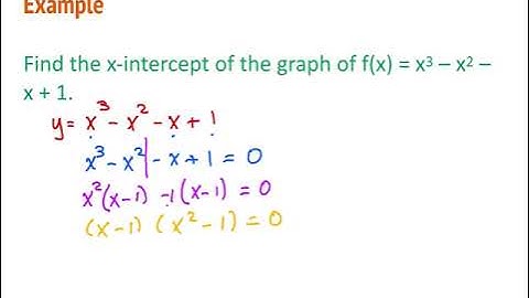 3 2 polynomial functions and their graphs video