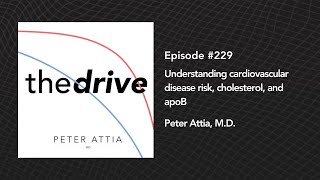 229 ‒ Understanding cardiovascular disease risk, cholesterol, and apoB