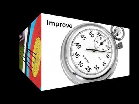 How to promote efficiency and effectiveness to increase business performance