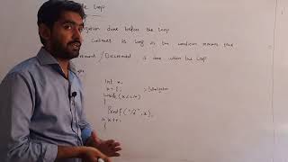 Computer science ( Understanding while loops- lecture 2)
