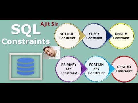 MySQL Constraints - YouTube