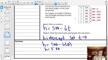 VIDEO 9.1: MULTIPLE REPRESENTATIONS OF FUNCTIONS