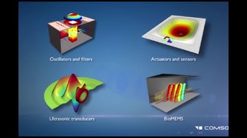 Multiphysics Modeling of Piezoelectric Sensors and Actuators   Prezi   Google Chrome 2020 10 24 06 4