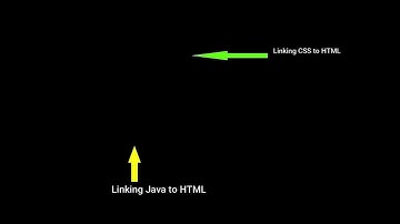 2D Game using VsCode