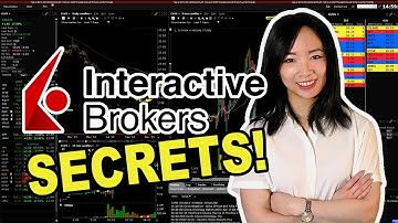 Interactive Brokers Platform Tutorial for Day Trading 2025 (Level II, Hotkeys, Indicators etc)
