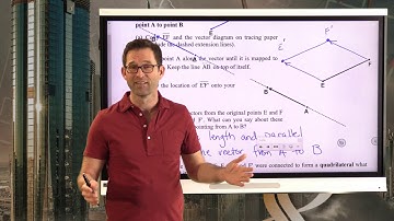 N-Gen Math 8.Unit 3.Lesson 7.Translations