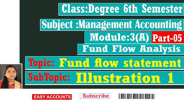 Degree 6th Sem| Management Accounting | Module -3(A)| Fund flow analysis | Part-05 |Easy Accounts |
