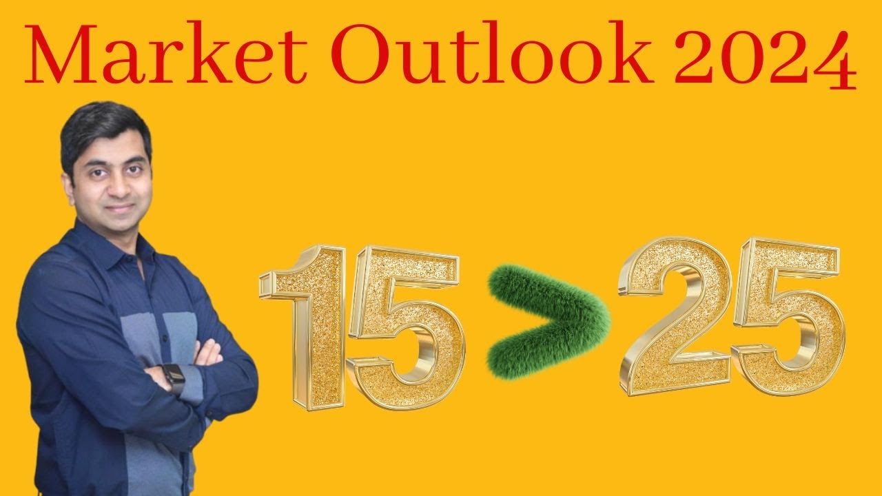 Market Outlook 2024 15 is more than 25 How & Why Monthly