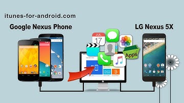 How to Sync All Data from Google Nexus 4/5 to LG Nexus 5X, from Google Nexus 6 to 5X