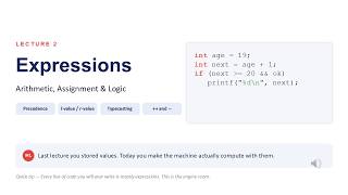 Expressions in C