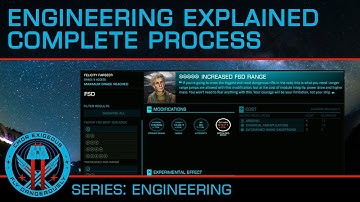 Engineering Explained: Complete Process