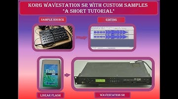 Korg Wavestation SR Synthesizer | With Custom Samples | A Short Tutorial |  |🎶🔌🎹 |