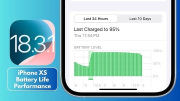 iOS 18.3.1 Battery Life on iPhone XS (Geekbench Test)