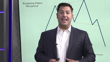 Investopedia Academy - Technical Analysis - Lesson 8.5- Reversal Pattern - Microphone